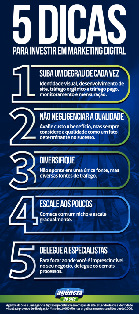 5 Dicas para investir em Marketing Digital | Guia de Investimento