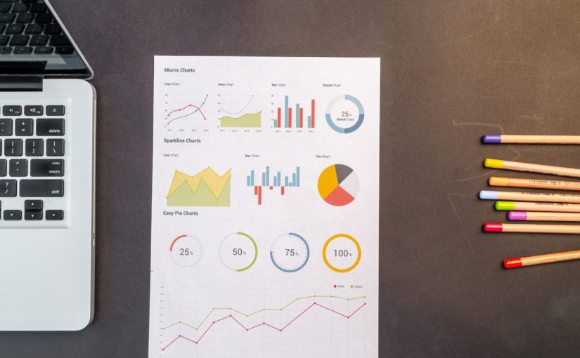 5 Práticas de gestão que toda empresa de sucesso tem em comum